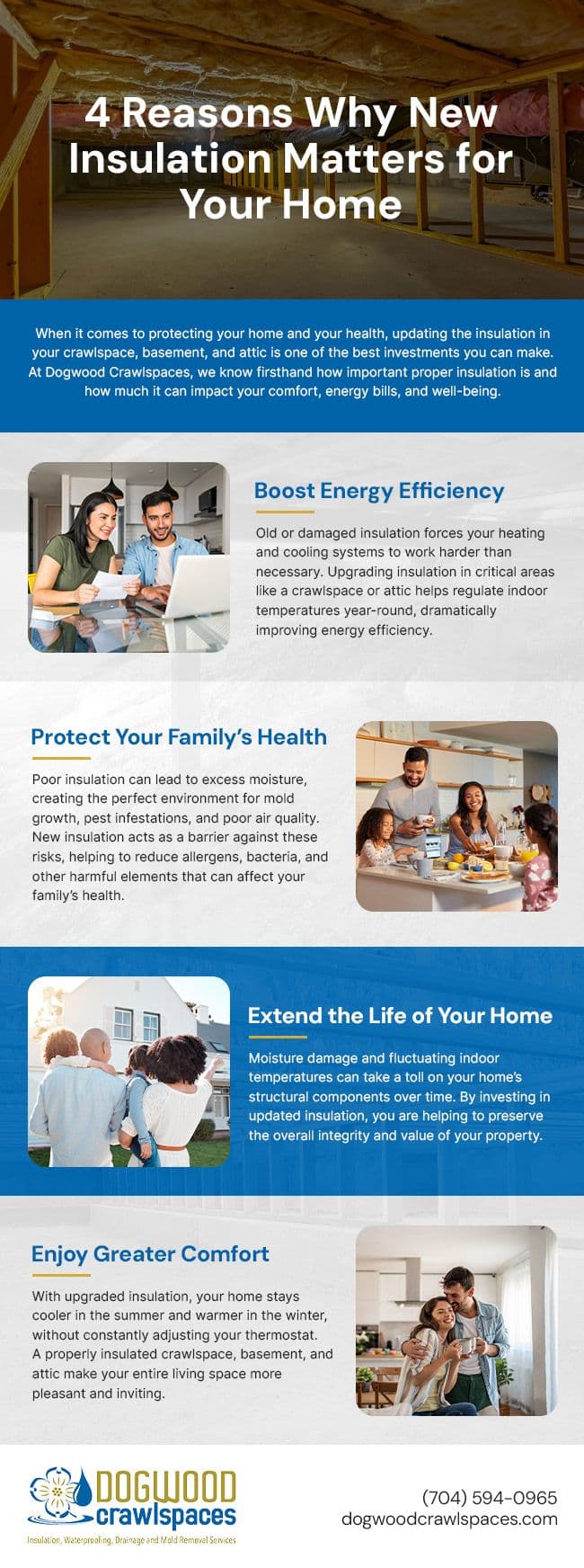 Infographic titled “4 Reasons Why New Insulation Matters for Your Home” highlights energy efficiency, family health, durability, and comfort.